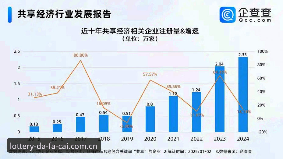 大发彩票投注平台哪个好 大发彩票投注平台哪个好?2024年行业最新动态与趋势分析